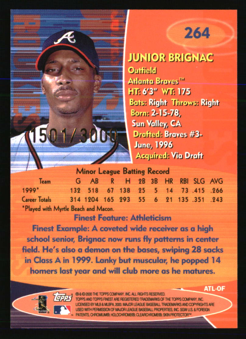 Atlanta Braves Baseball Cards Choose Player Qty Discount 100s to Choose - Picture 443 of 501