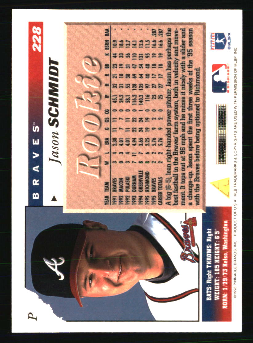Atlanta Braves Baseball Cards Choose Player Qty Discount 100s to Choose - Picture 431 of 501