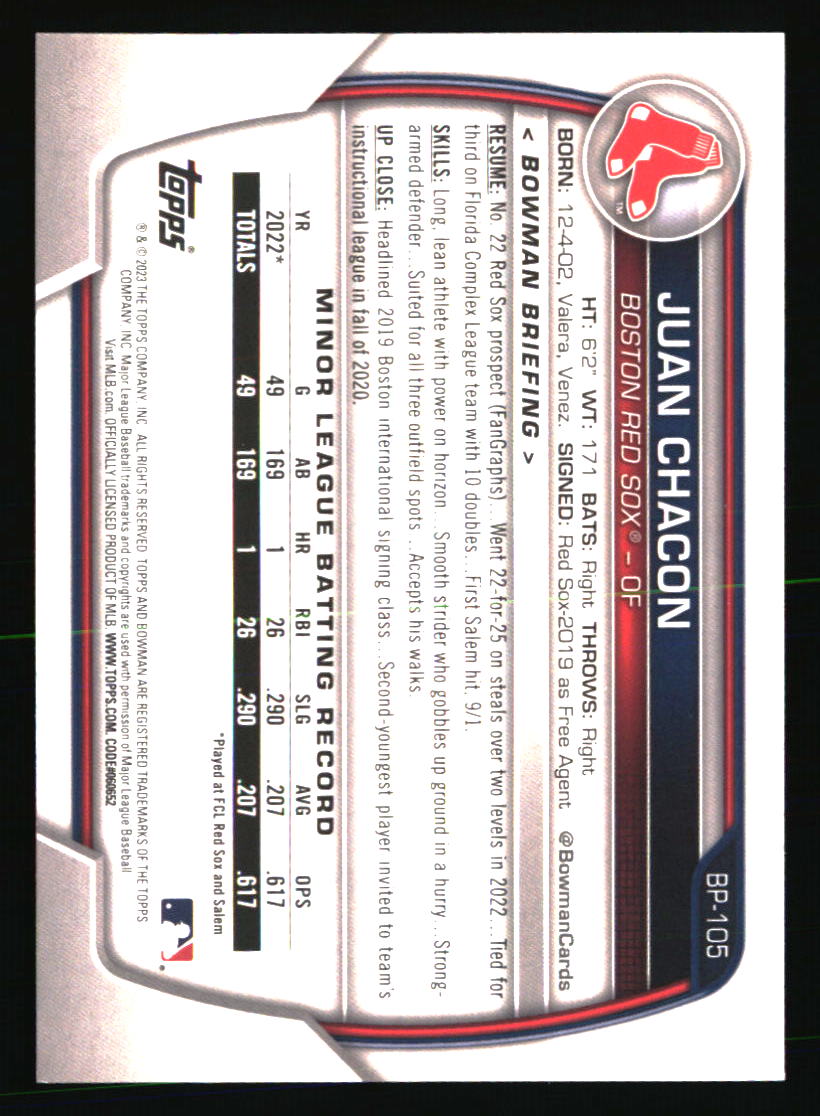 Boston Red Sox Baseball Cards Choose Player Qty Discount 100s to Choose - Picture 451 of 501