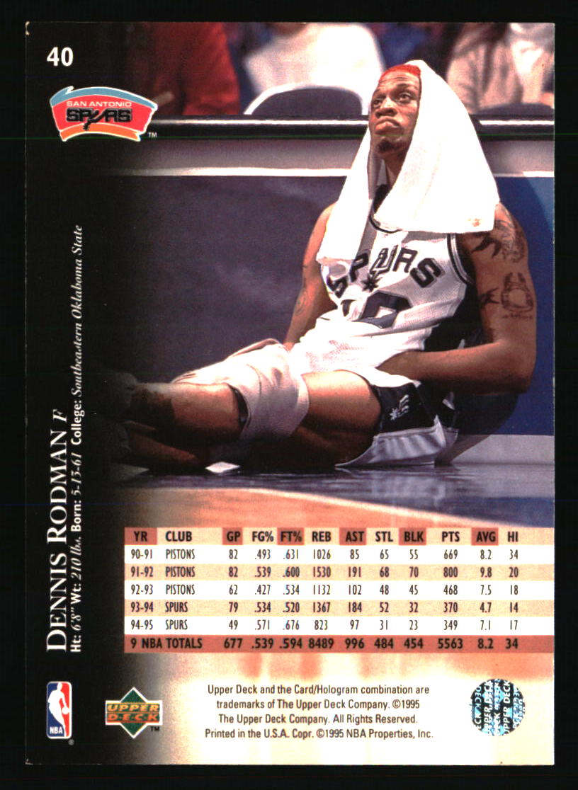 San Antonio Spurs Basketball Cards - Choose from 100s Player Qty Discount - Pt 1 - Picture 209 of 487