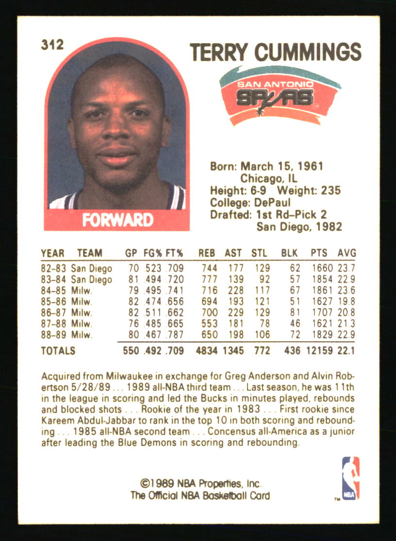 San Antonio Spurs Basketball Cards - Choose from 100s Player Qty Discount - Pt 1 - Picture 227 of 487