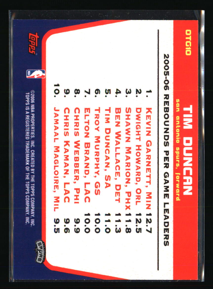 San Antonio Spurs Basketball Cards - Choose from 100s Player Qty Discount - Pt 1 - Picture 231 of 487