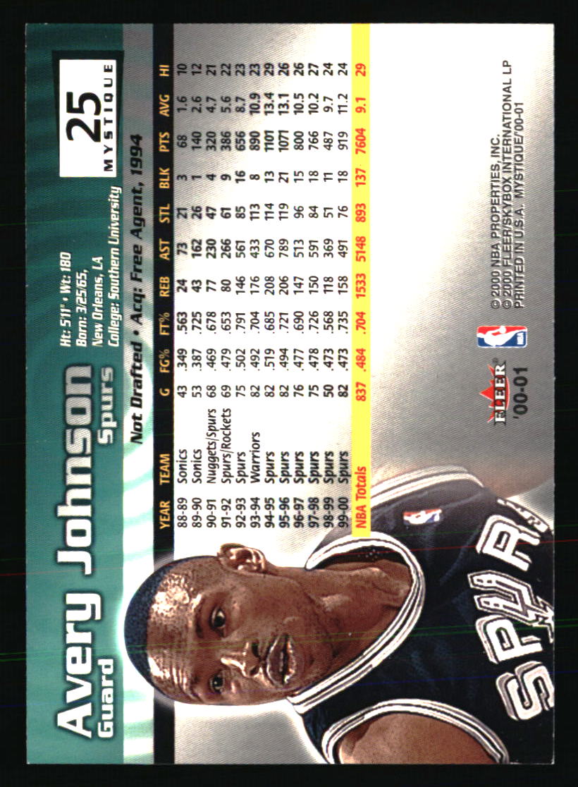 San Antonio Spurs Basketball Cards - Choose from 100s Player Qty Discount - Pt 1 - Picture 237 of 487