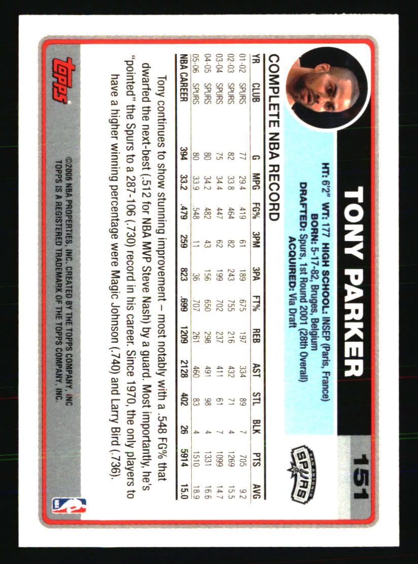 San Antonio Spurs Basketball Cards - Choose from 100s Player Qty Discount - Pt 1 - Picture 239 of 487