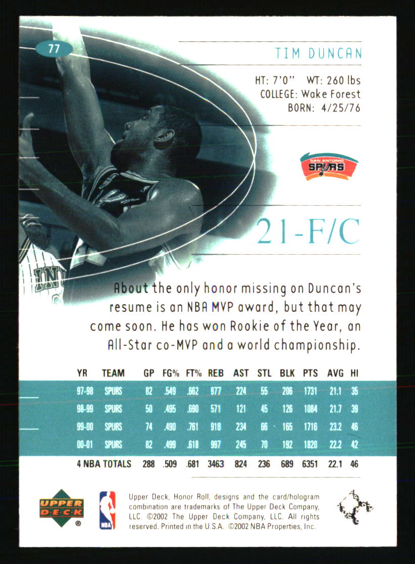San Antonio Spurs Basketball Cards - Choose from 100s Player Qty Discount - Pt 1 - Picture 241 of 487