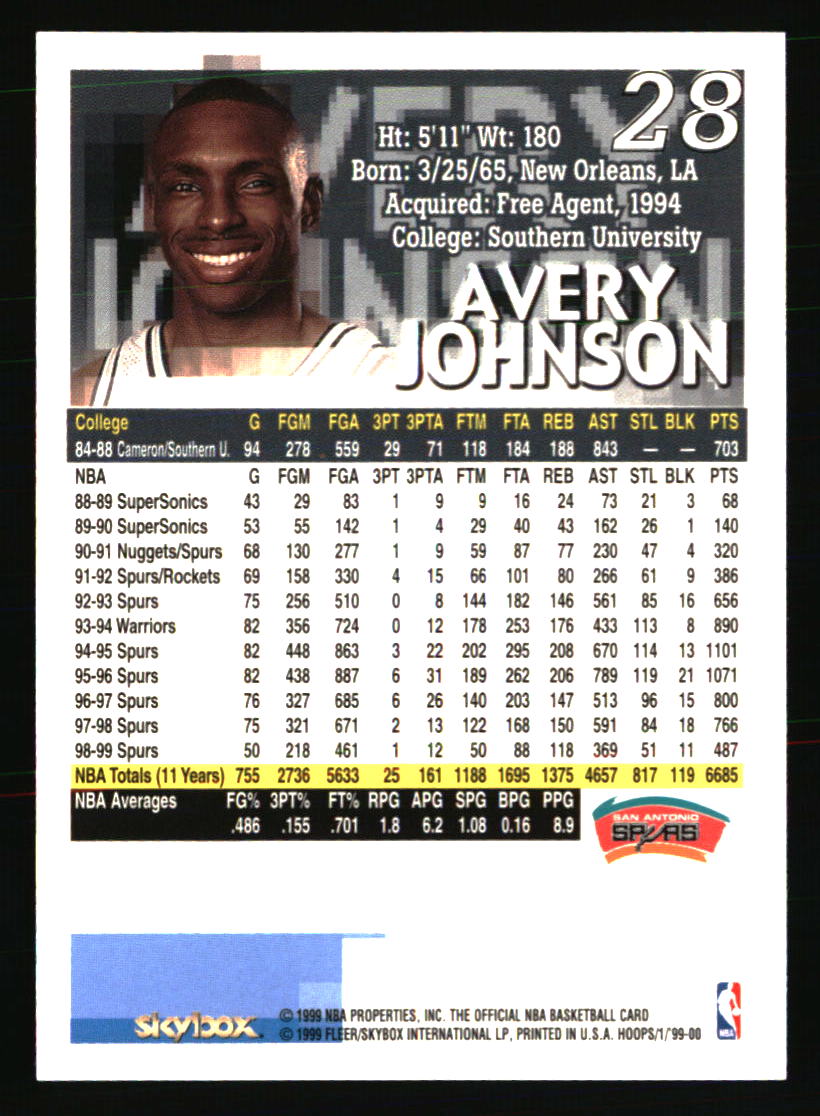 San Antonio Spurs Basketball Cards - Choose from 100s Player Qty Discount - Pt 1 - Picture 259 of 487