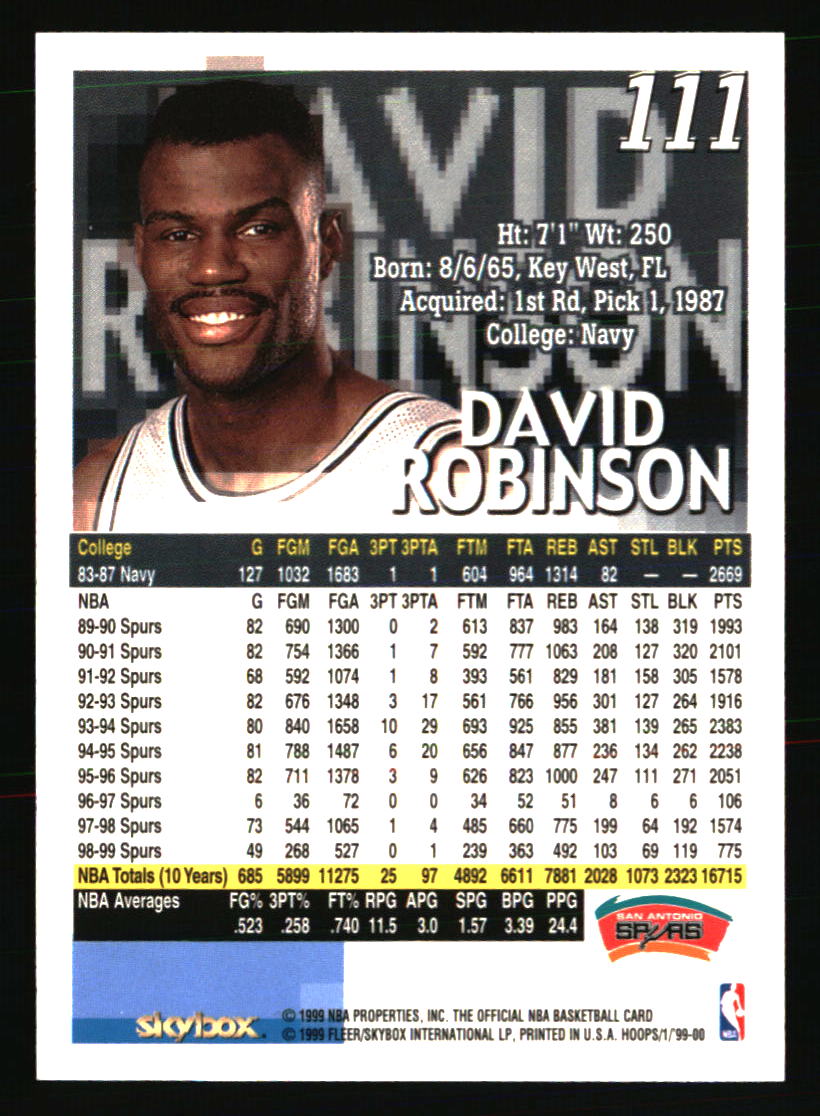 San Antonio Spurs Basketball Cards - Choose from 100s Player Qty Discount - Pt 1 - Picture 261 of 487