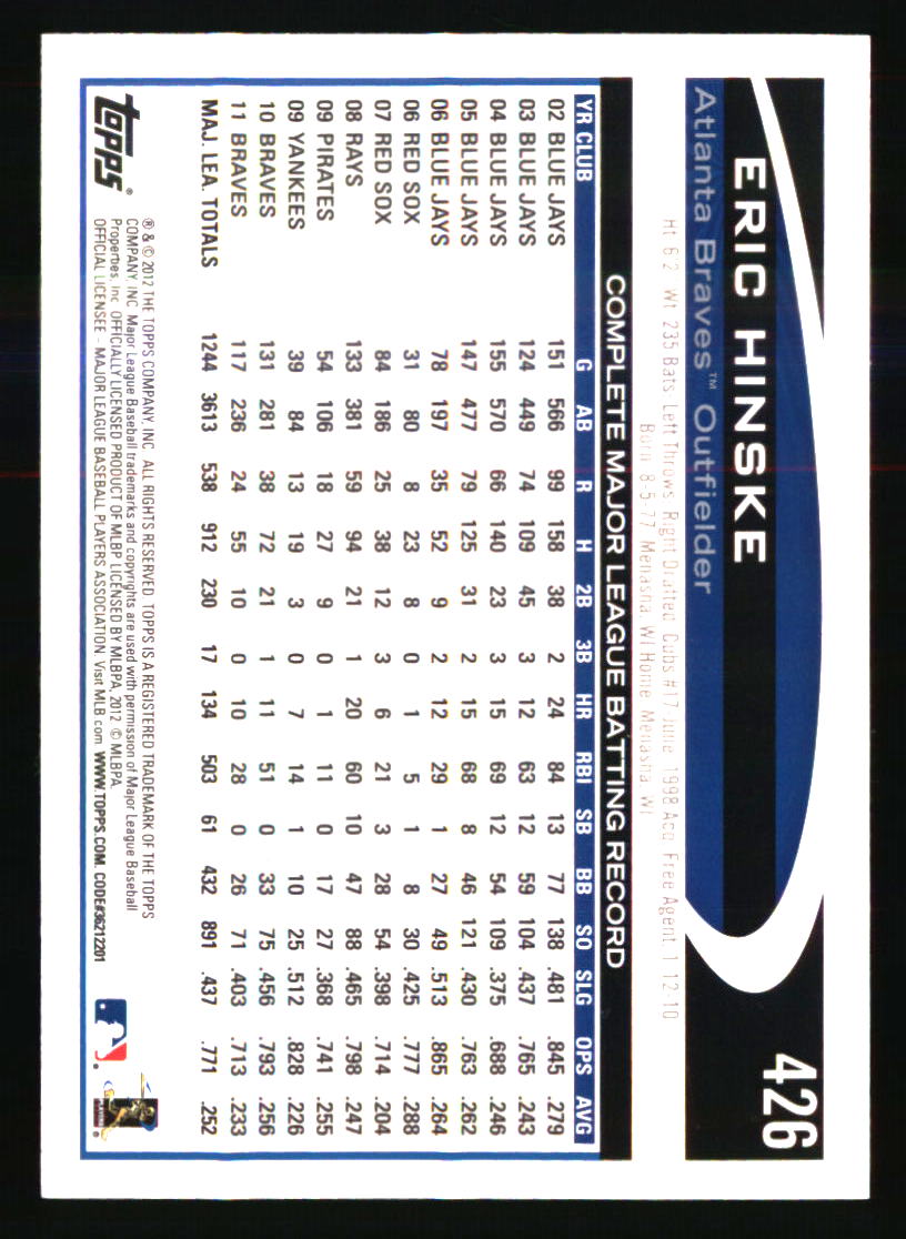 Atlanta Braves Baseball Cards Choose From 100s Players Qty Discount pt.2 - Picture 159 of 485