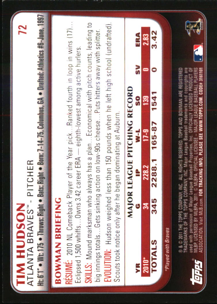 Atlanta Braves Baseball Cards Choose From 100s Players Qty Discount pt.2 - Picture 443 of 485
