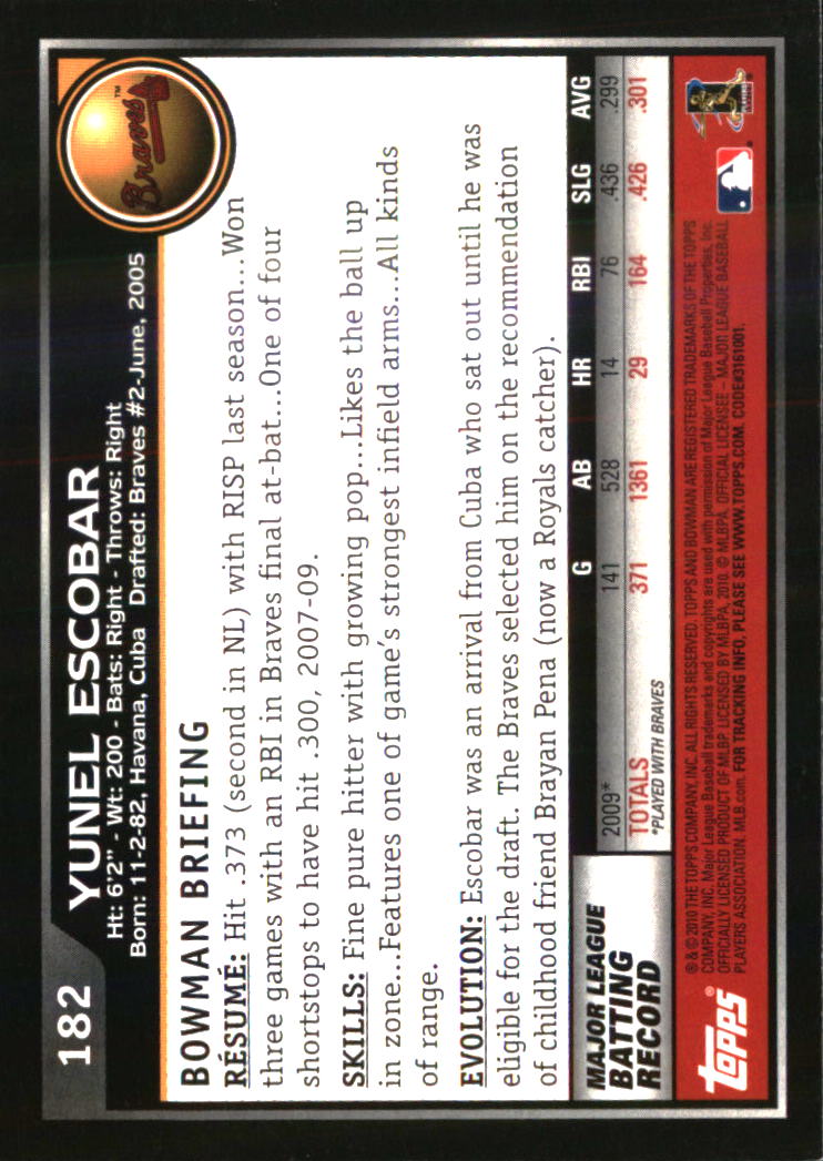 Atlanta Braves Baseball Cards Choose From 100s Players Qty Discount pt.2 - Picture 485 of 485