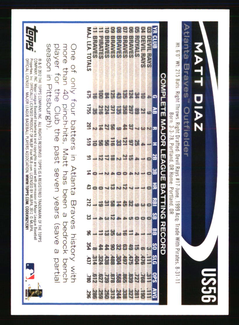 Atlanta Braves Baseball Cards Choose From 100s Players Qty Discount pt.2 - Picture 347 of 485