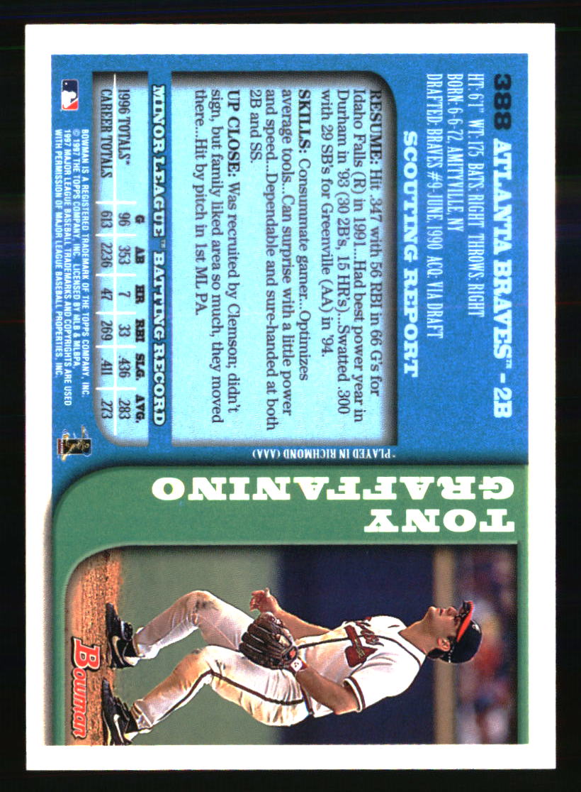 Atlanta Braves Baseball Cards Choose From 100s Players Qty Discount pt.2 - Picture 457 of 485