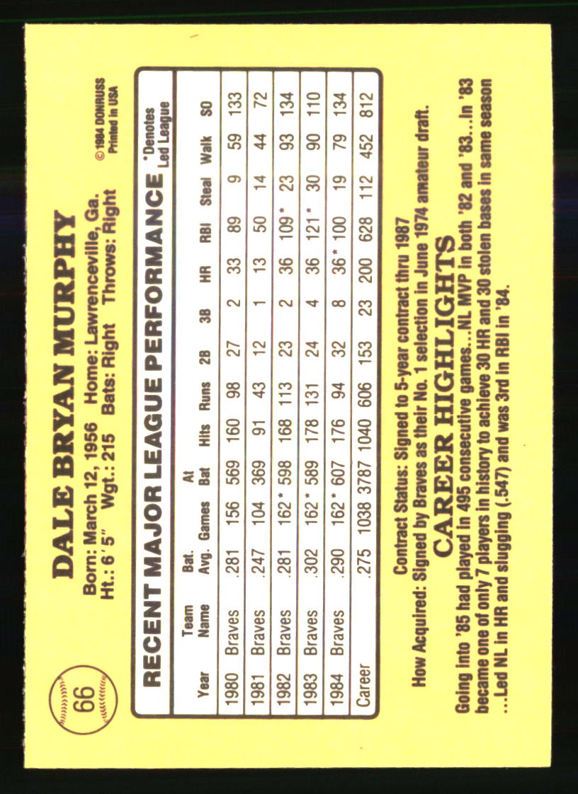 Atlanta Braves Baseball Cards Choose From 100s Players Qty Discount pt.2 - Picture 105 of 485
