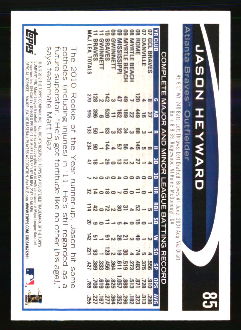Atlanta Braves Baseball Cards Choose From 100s Players Qty Discount pt.2 - Picture 231 of 485