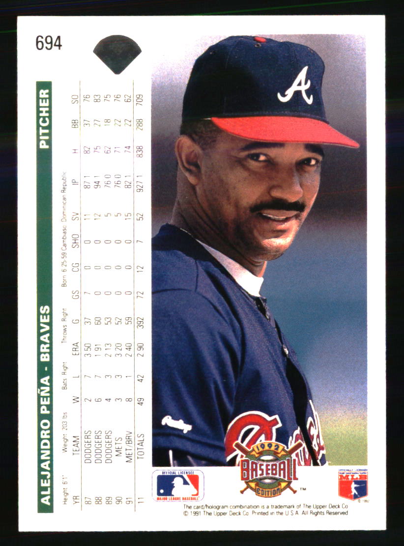 Atlanta Braves Baseball Cards Choose From 100s Players Qty Discount pt.2 - Picture 11 of 485