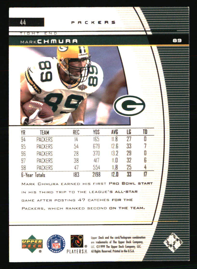 Green Bay Packers Football Cards - Choose from 100s Player Qty Discount - Part 8 - Picture 23 of 495