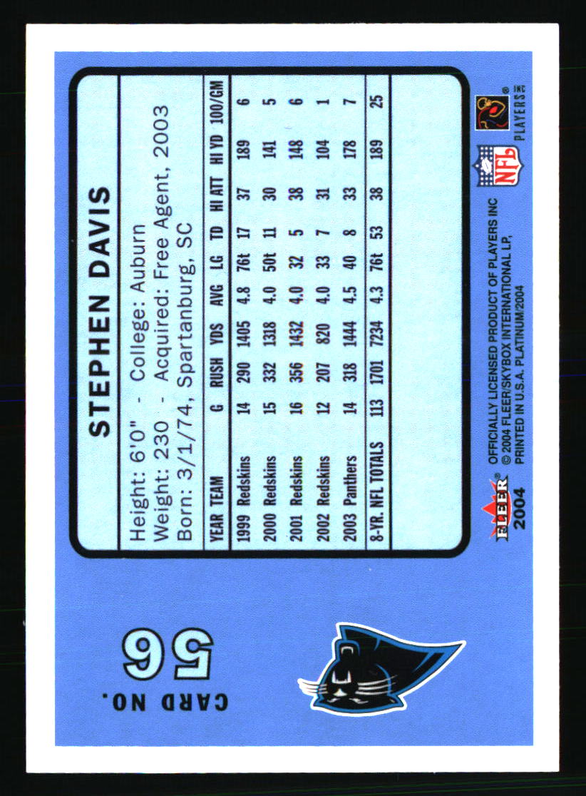 Carolina Panthers Football Cards - Choose from 50s Player Qty Discount - Part 6 - Picture 467 of 477