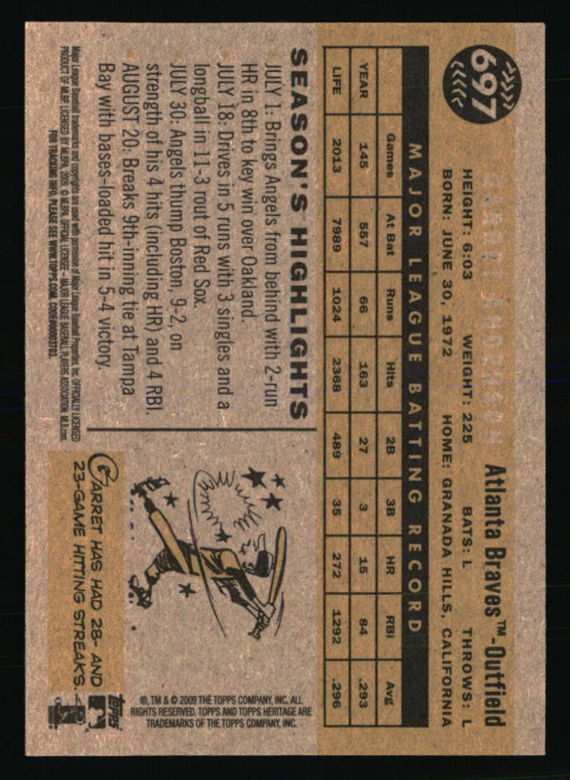 Atlanta Braves Baseball Cards Choose From 100s Players Qty Discount Part 1 - Picture 267 of 437