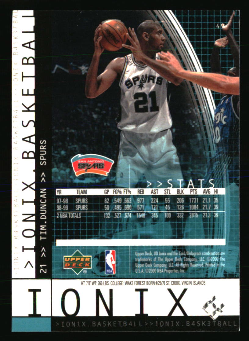 San Antonio Spurs Basketball Cards - Choose from 100s Player Qty Discount - Pt 1 - Picture 265 of 487