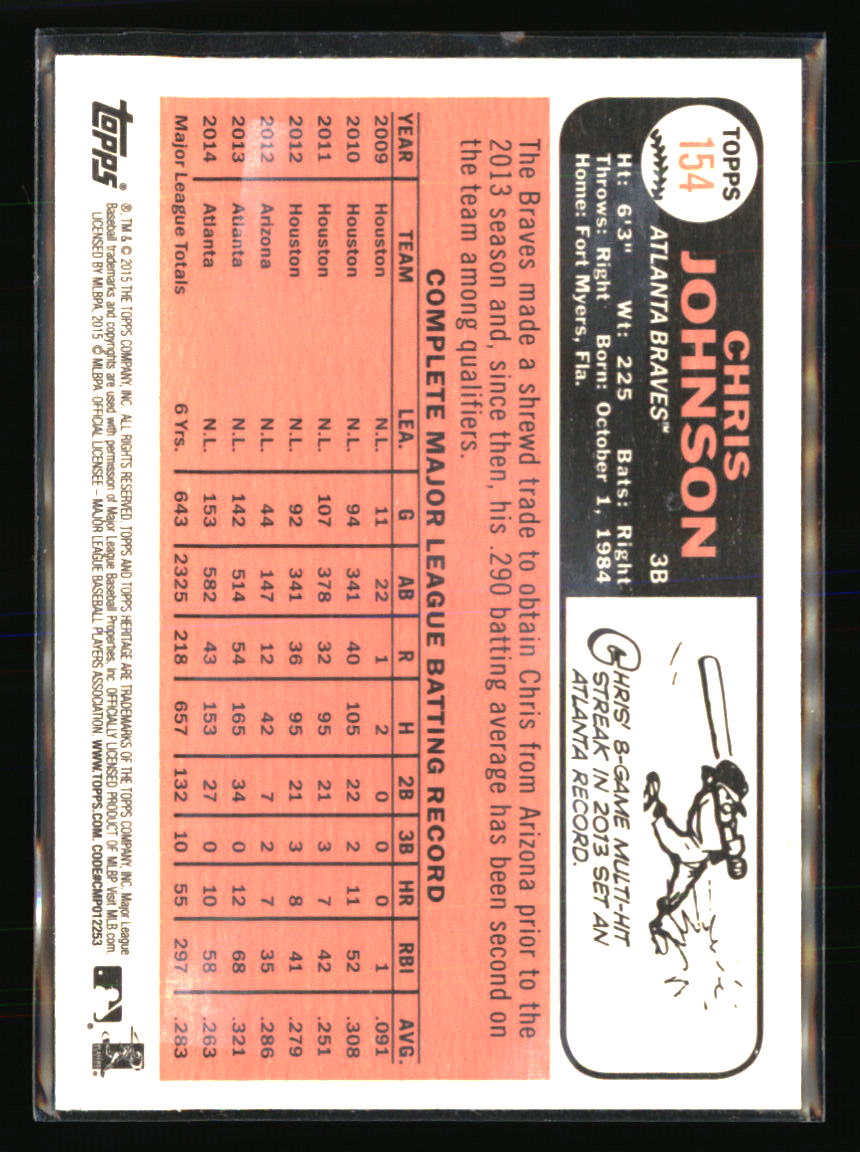 Atlanta Braves Baseball Cards Choose From 100s Players Qty Discount Part 1 - Picture 269 of 437