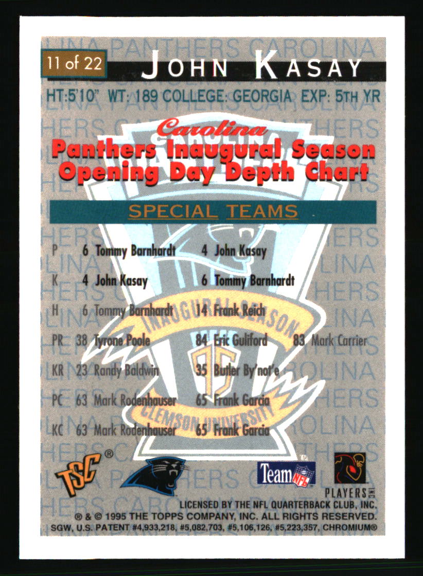 Carolina Panthers Football Cards - Choose from 50s Player Qty Discount - Part 6 - Picture 471 of 477
