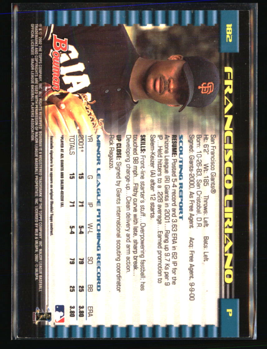 San Francisco Giants Baseball Cards - Choose from 100s Quantity Discount Part 4 - Picture 379 of 467