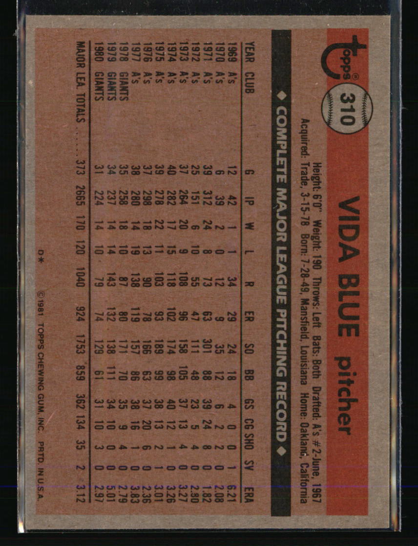 San Francisco Giants Baseball Cards - Choose from 100s Quantity Discount Part 4 - Picture 387 of 467