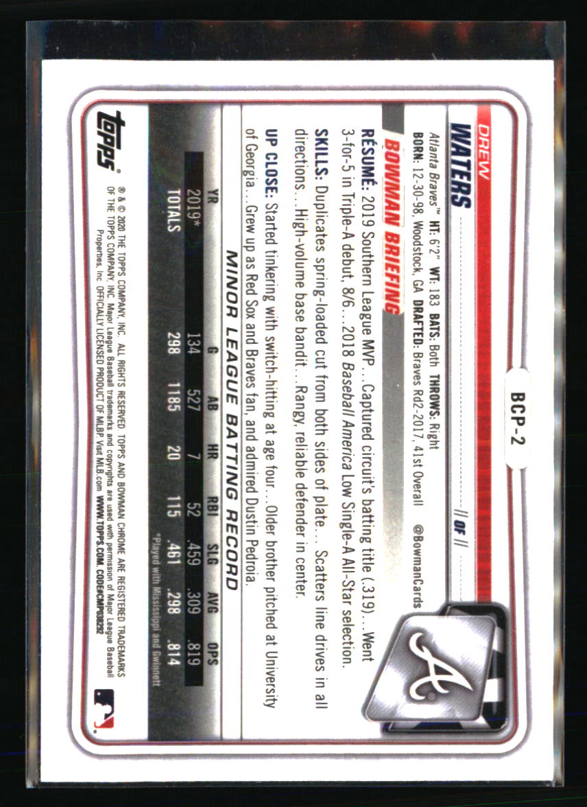 Atlanta Braves Baseball Cards Choose From 100s Players Qty Discount Part 1 - Picture 277 of 437