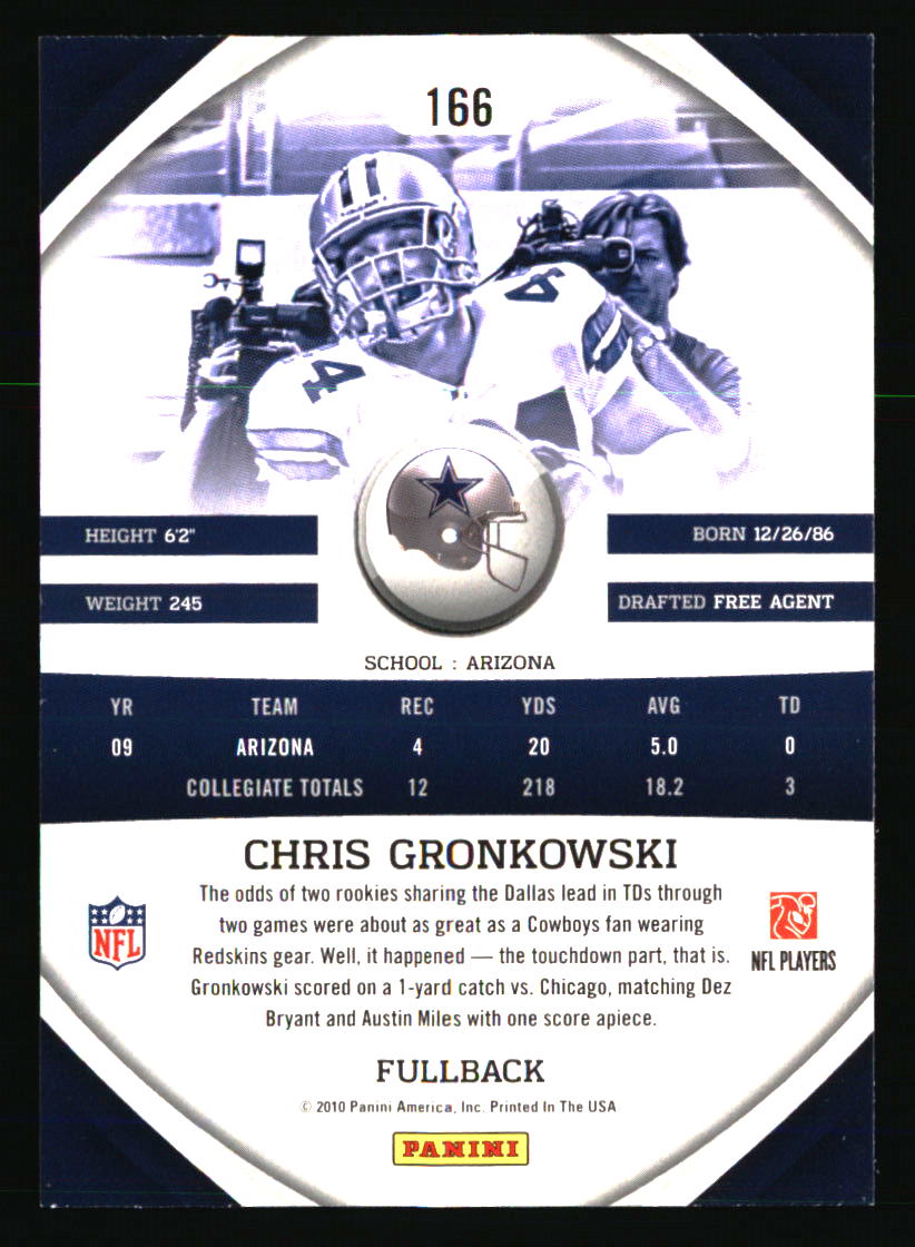 Dallas Cowboys Football Cards Choose Player Choose From 100s Qty Discount Pt 4 - Picture 371 of 501