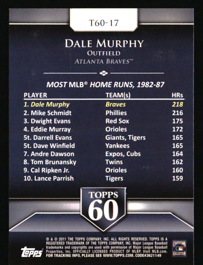 Atlanta Braves Baseball Cards Choose From 100s Players Qty Discount Part 1 - Picture 283 of 437