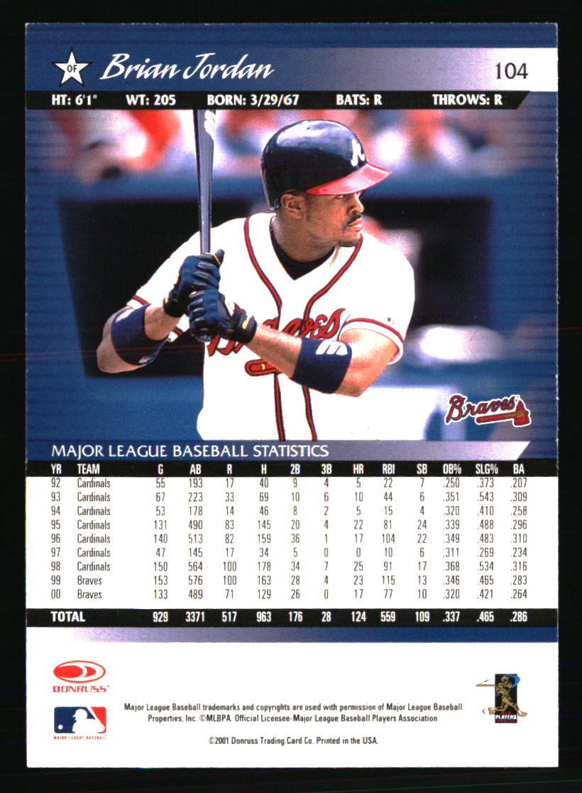 Atlanta Braves Baseball Cards Choose From 100s Players Qty Discount Part 1 - Picture 291 of 437