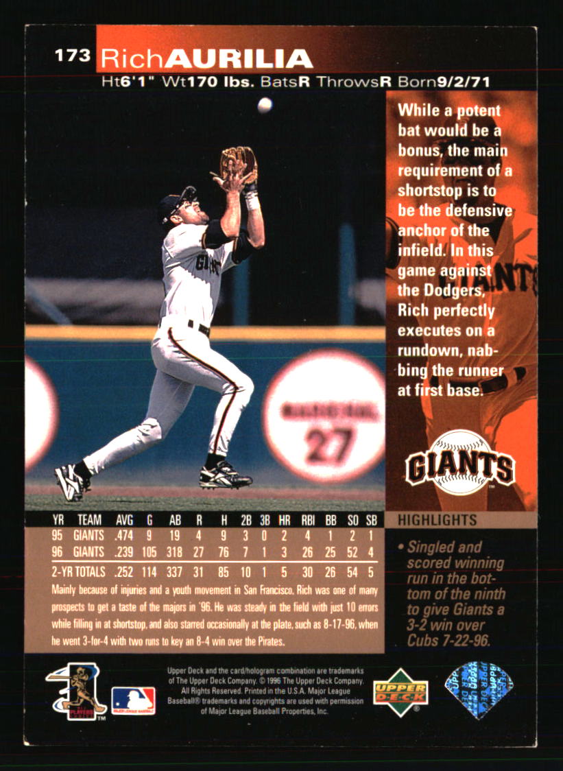 San Francisco Giants Baseball Cards - Choose from 100s Quantity Discount Part 4 - Picture 403 of 467