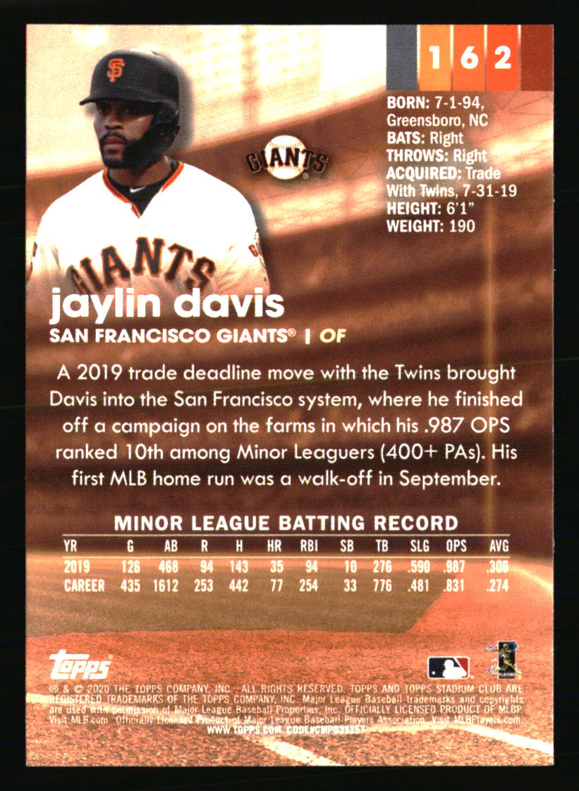 San Francisco Giants Baseball Cards - Choose from 100s Quantity Discount Part 4 - Picture 407 of 467