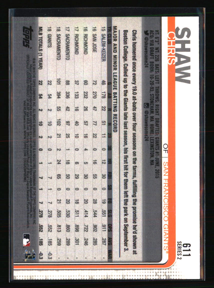 San Francisco Giants Baseball Cards - Choose from 100s Quantity Discount Part 4 - Picture 411 of 467