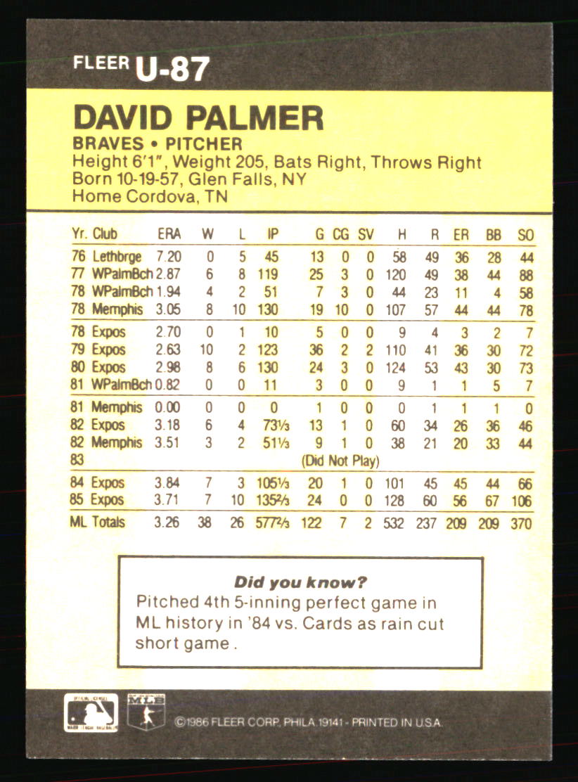 Atlanta Braves Baseball Cards Choose From 100s Players Qty Discount Part 1 - Picture 305 of 437