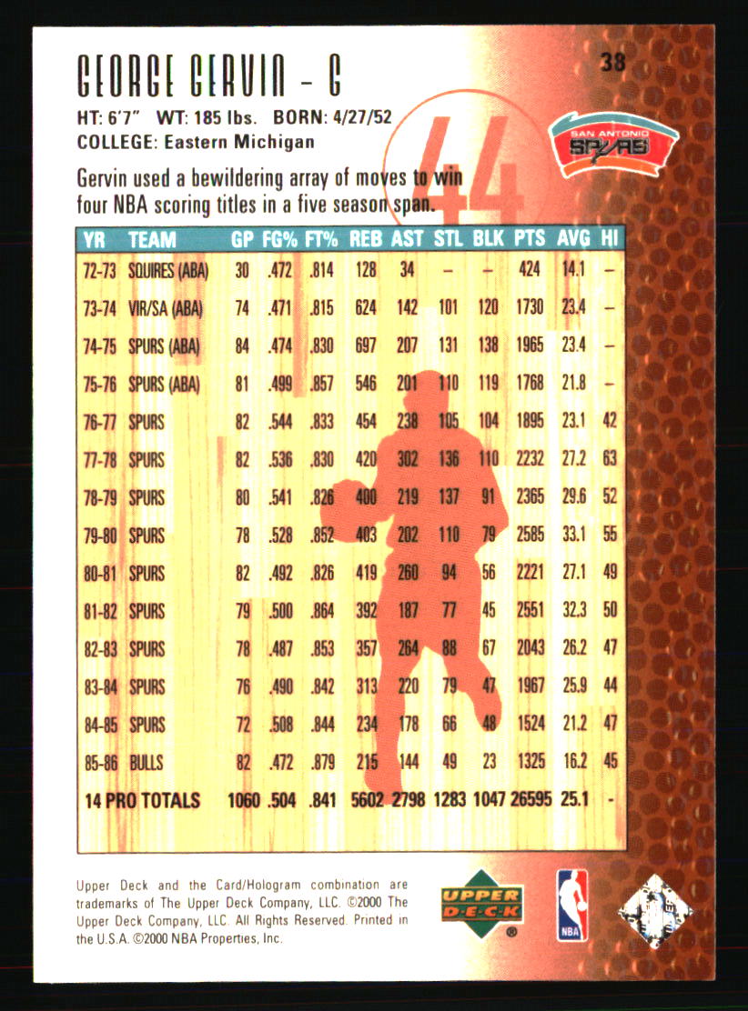 San Antonio Spurs Basketball Cards - Choose from 100s Player Qty Discount - Pt 1 - Picture 303 of 487