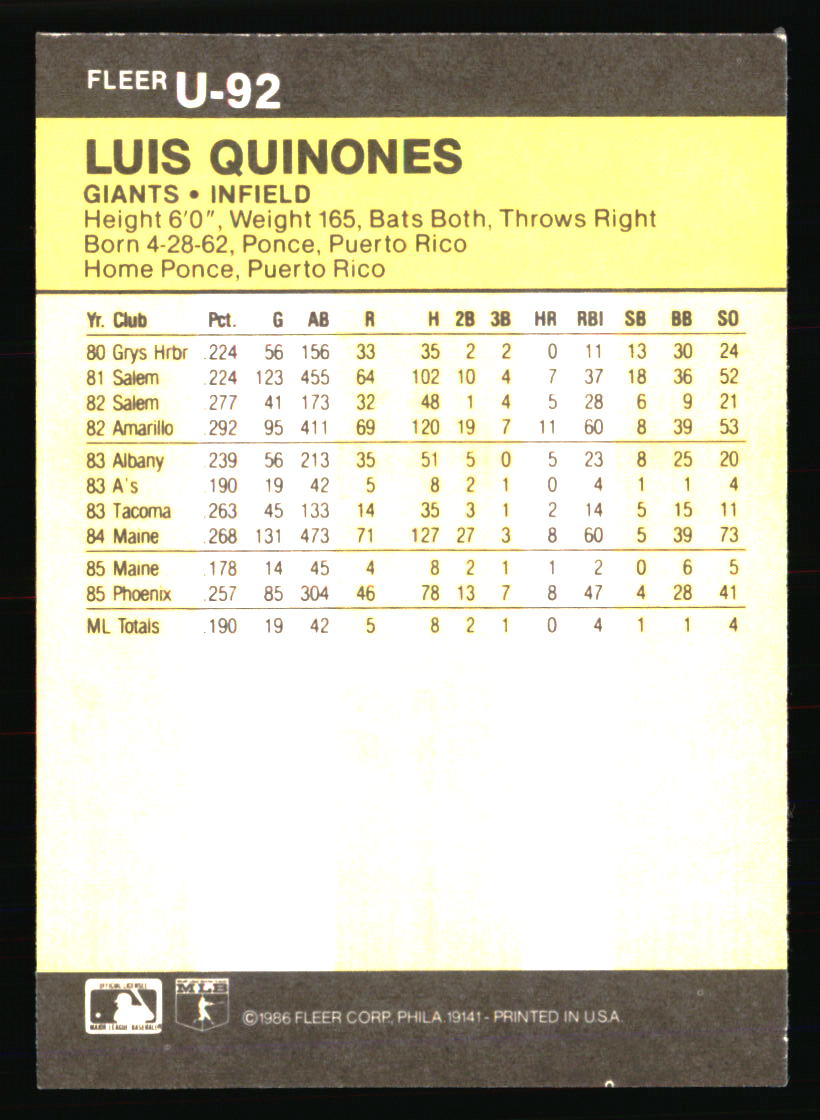 San Francisco Giants Baseball Cards - Choose from 100s Quantity Discount Part 4 - Picture 421 of 467