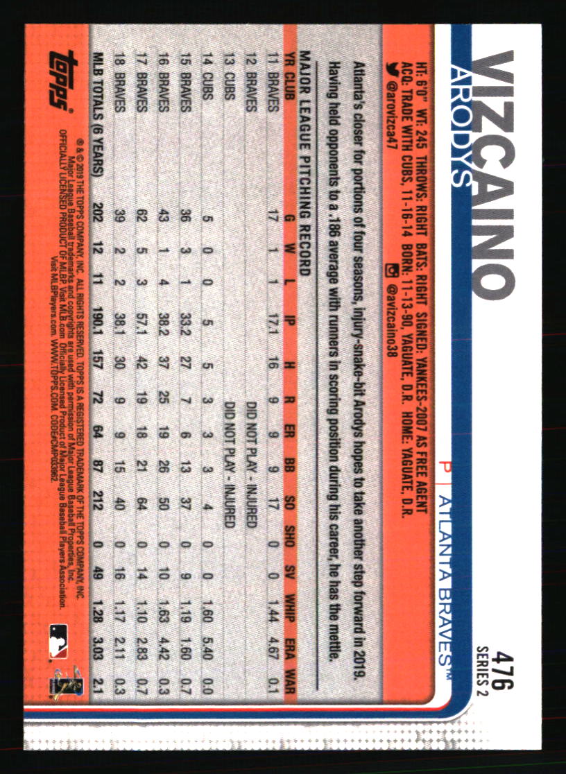 Atlanta Braves Baseball Cards Choose From 100s Players Qty Discount Part 1 - Picture 313 of 437