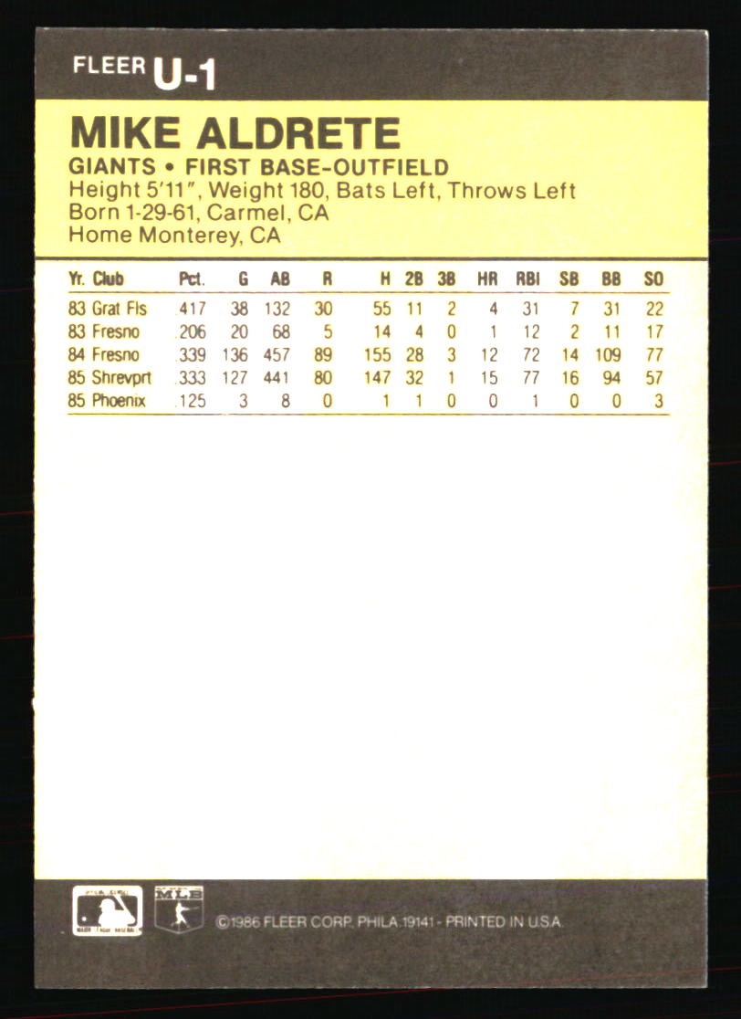 San Francisco Giants Baseball Cards - Choose from 100s Quantity Discount Part 4 - Picture 425 of 467