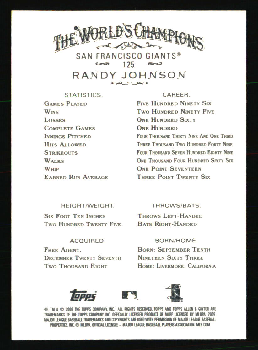 San Francisco Giants Baseball Cards - Choose from 100s Quantity Discount Part 4 - Picture 429 of 467