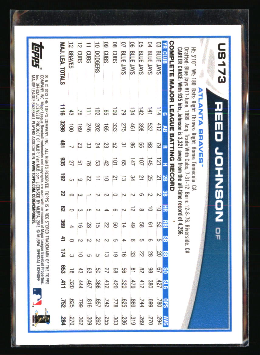 Atlanta Braves Baseball Cards Choose From 100s Players Qty Discount Part 1 - Picture 319 of 437