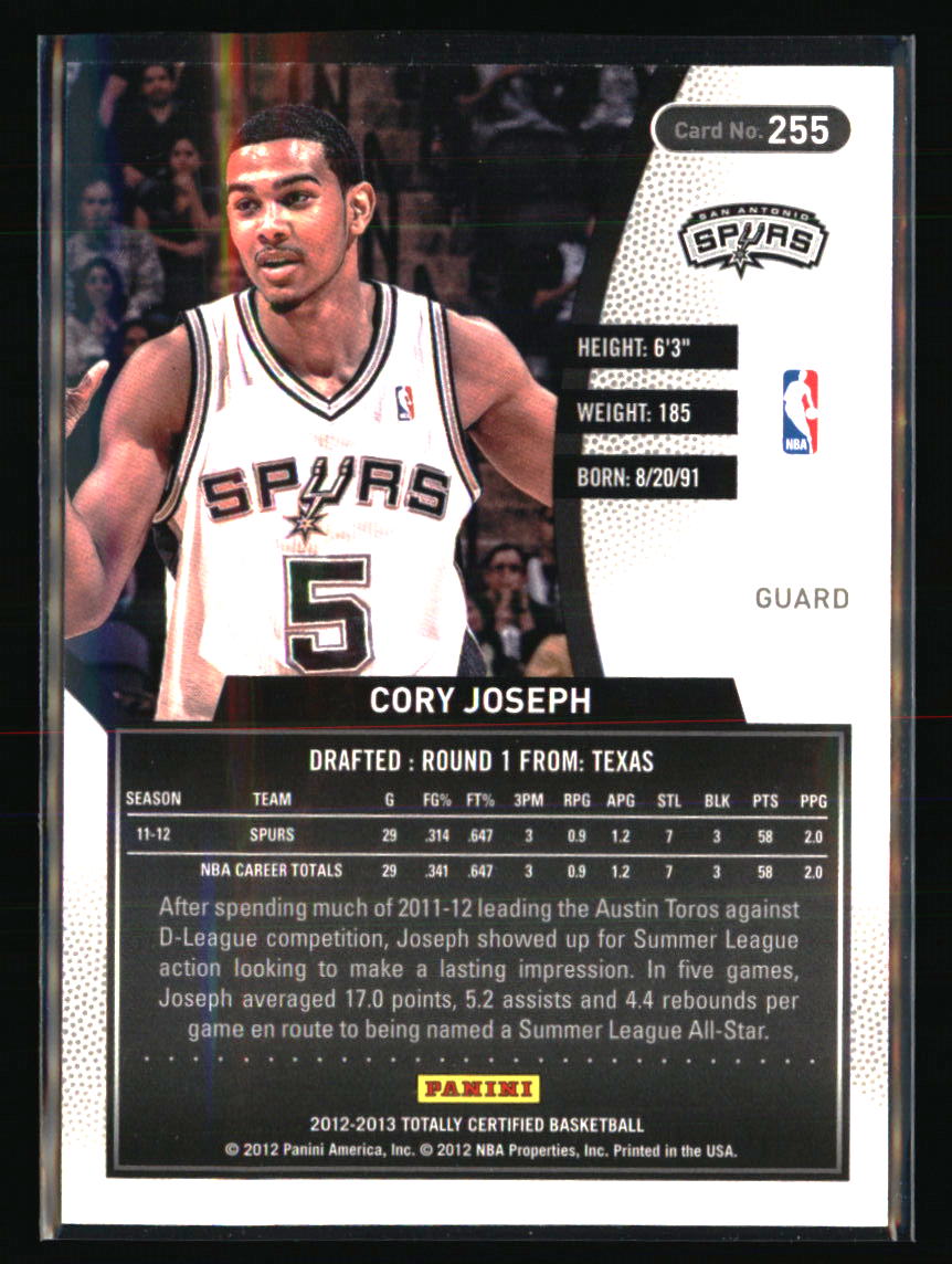 San Antonio Spurs Basketball Cards - Choose from 100s Player Qty Discount - Pt 1 - Picture 305 of 487