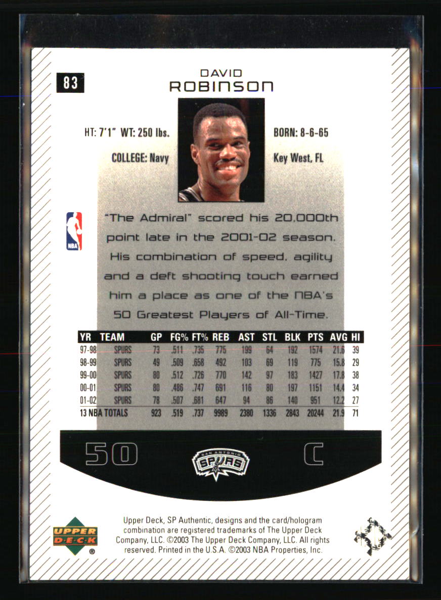 San Antonio Spurs Basketball Cards - Choose from 100s Player Qty Discount - Pt 1 - Picture 309 of 487