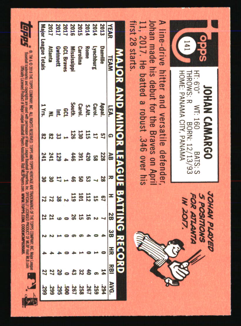 Atlanta Braves Baseball Cards Choose From 100s Players Qty Discount Part 1 - Picture 327 of 437