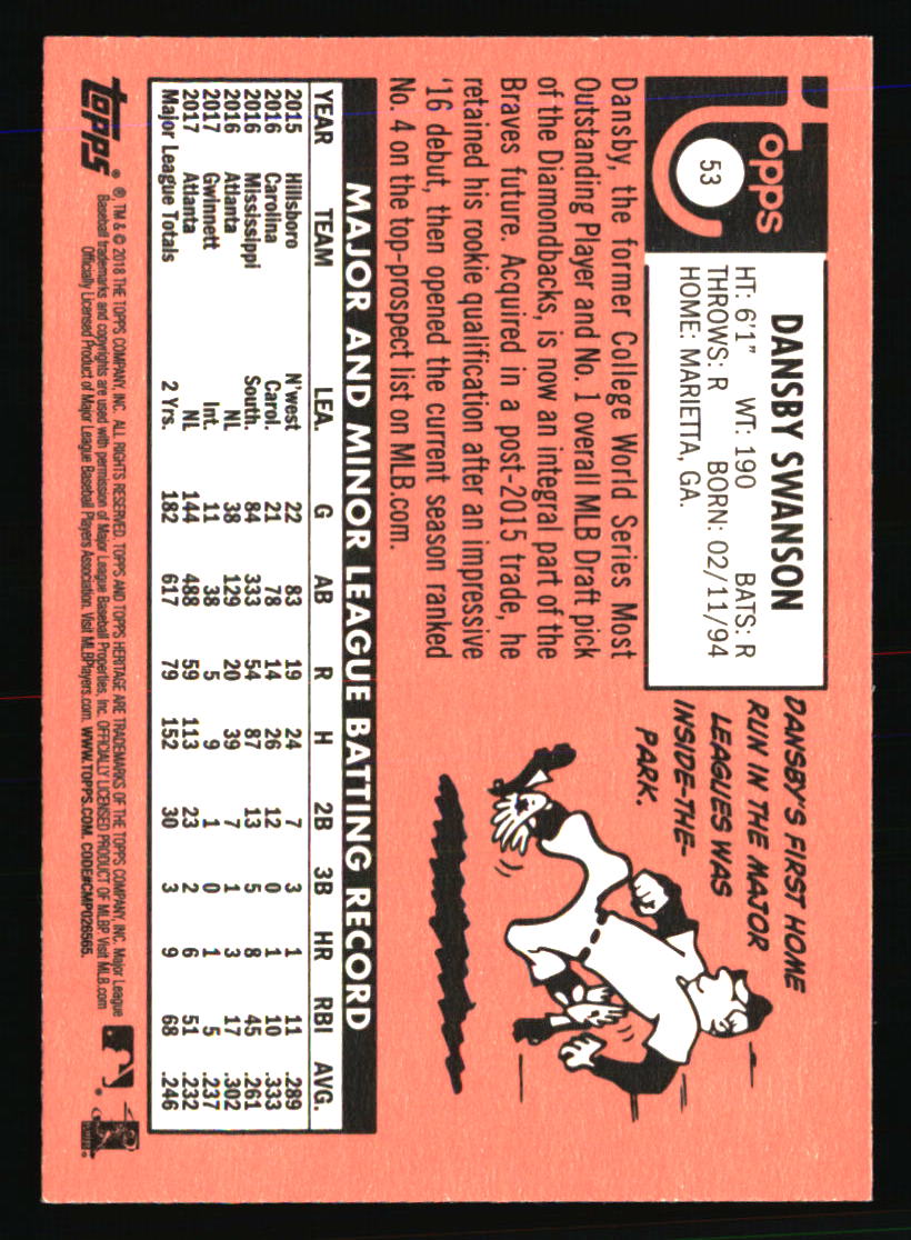 Atlanta Braves Baseball Cards Choose From 100s Players Qty Discount Part 1 - Picture 329 of 437