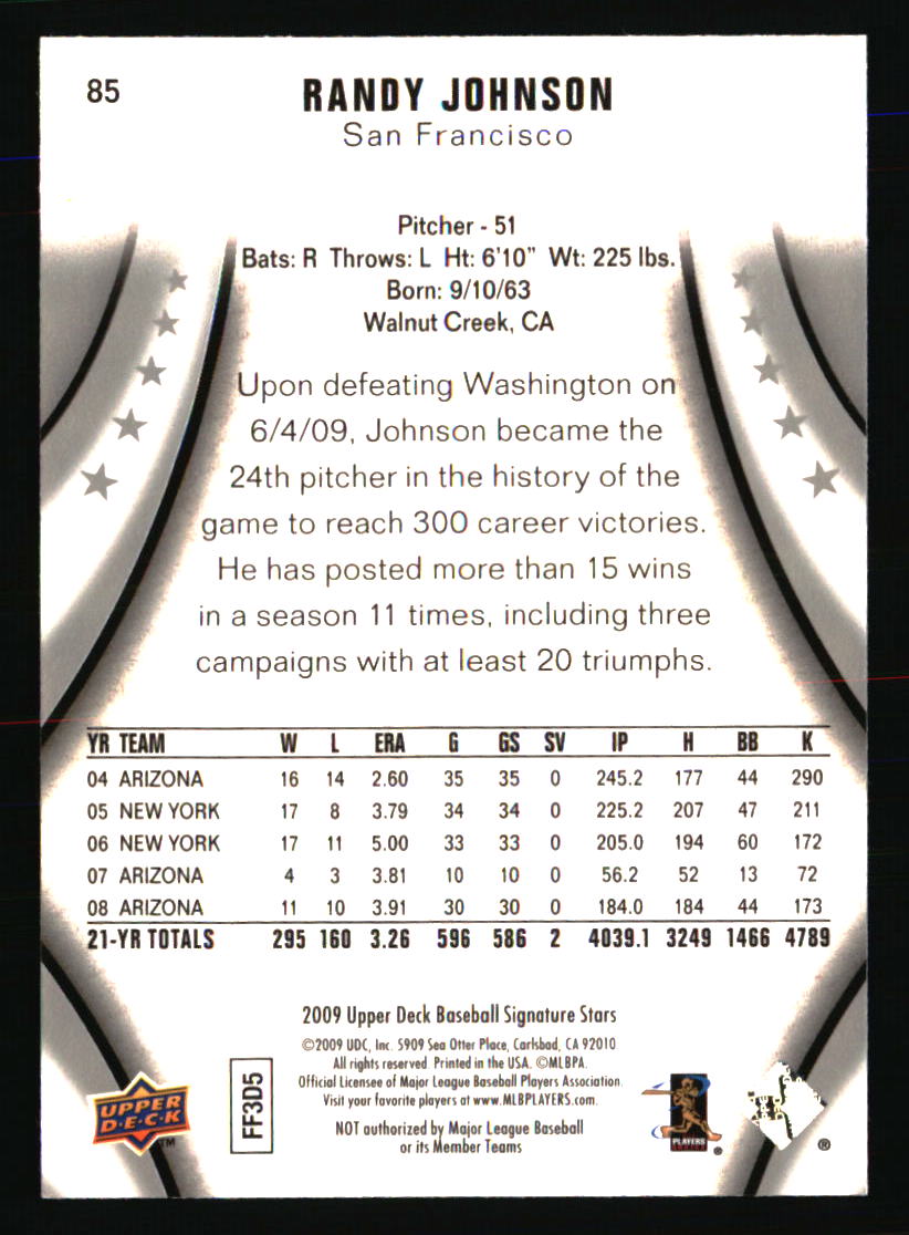 San Francisco Giants Baseball Cards - Choose from 100s Quantity Discount Part 4 - Picture 437 of 467