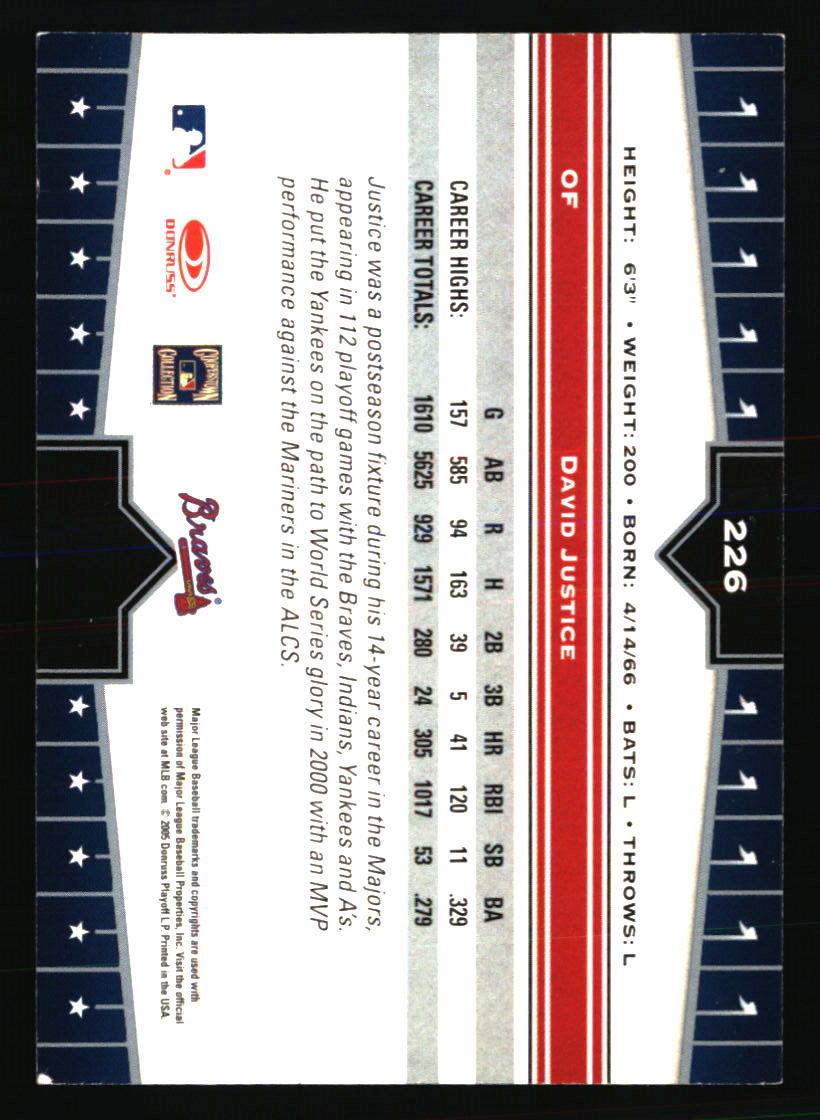 Atlanta Braves Baseball Cards Choose From 100s Players Qty Discount Part 1 - Picture 339 of 437