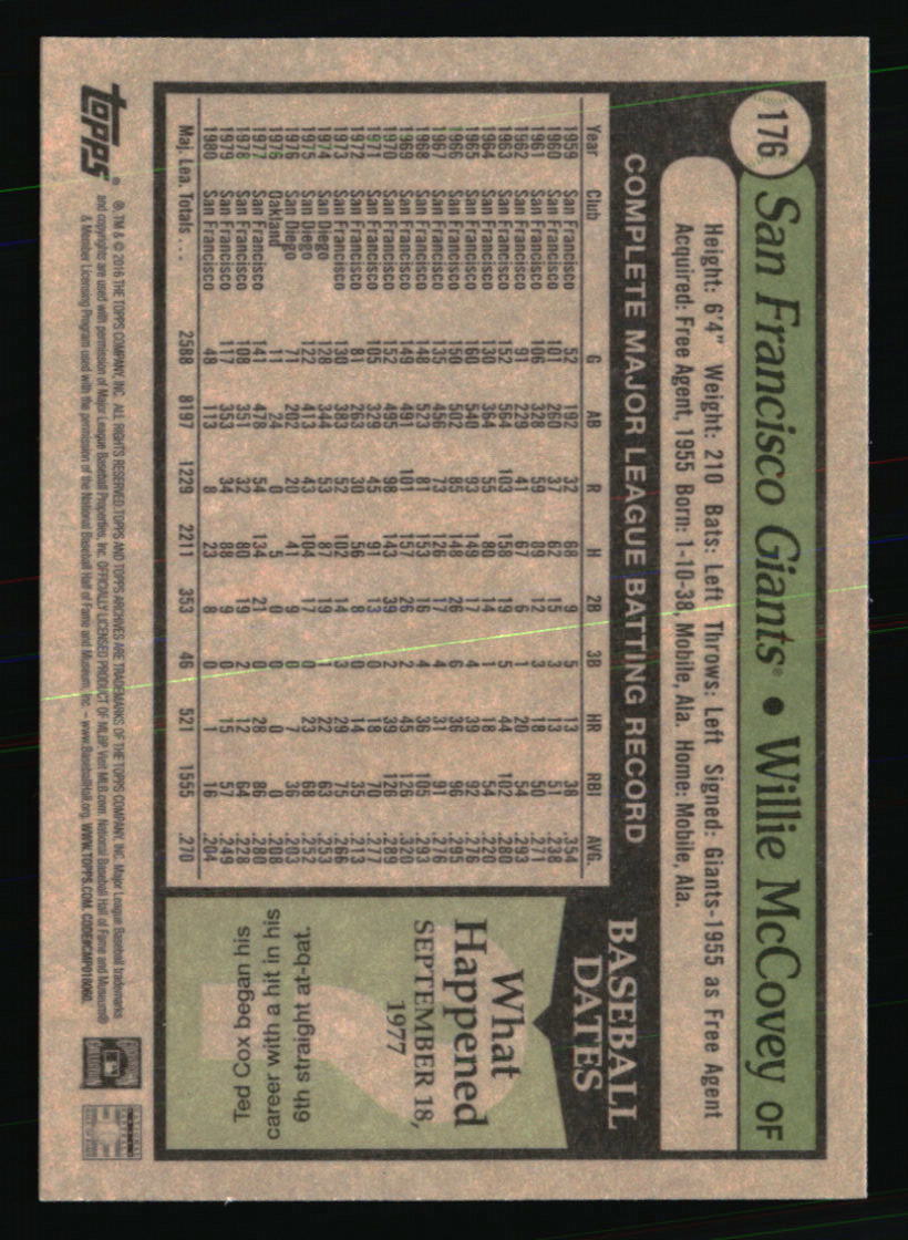 San Francisco Giants Baseball Cards - Choose from 100s Quantity Discount Part 4 - Picture 443 of 467