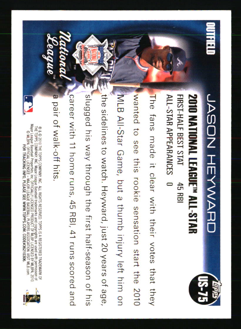 Atlanta Braves Baseball Cards Choose From 100s Players Qty Discount Part 1 - Picture 351 of 437