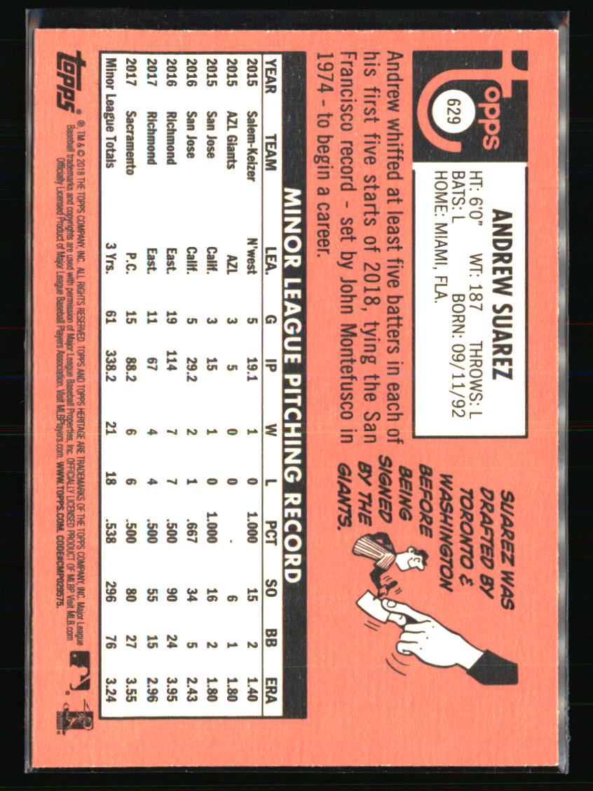 San Francisco Giants Baseball Cards - Choose from 100s Quantity Discount Part 4 - Picture 451 of 467